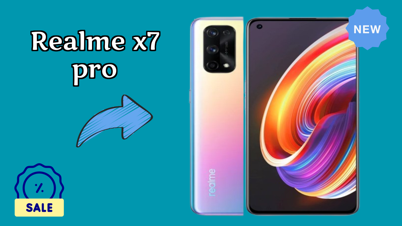 Realme X7 Pro डिस्प्ले क्वॉलिटी: Super AMOLED समझाया गया